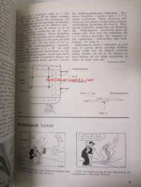 Olycksfallsskyddet 1931 / Tapaturmasuojelu -sidottu vuosikerta -annual volume