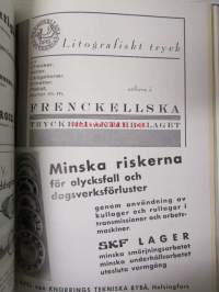 Olycksfallsskyddet 1937-38 / Tapaturmasuojelu -sidottu vuosikerta -annual volume