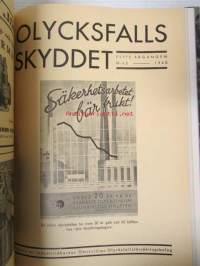 Olycksfallsskyddet 1939-40 / Tapaturmasuojelu -sidottu vuosikerta -annual volume