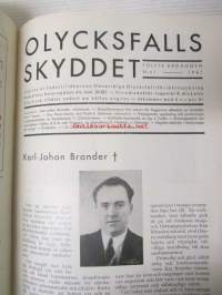 Olycksfallsskyddet 1941 / Tapaturmasuojelu -sidottu vuosikerta -annual volume