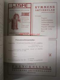 Teknikervärlden 1935 -sidottu vuosikerta