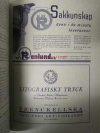 Teknikervärlden 1935 -sidottu vuosikerta