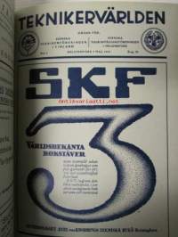 Teknikervärlden 1935 -sidottu vuosikerta