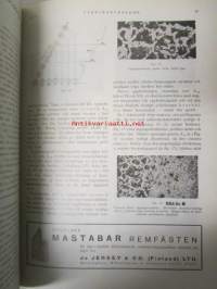 Teknikervärlden 1935 -sidottu vuosikerta