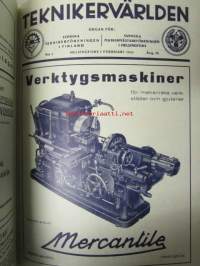 Teknikervärlden 1935 -sidottu vuosikerta