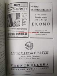 Teknikervärlden 1937 -sidottu vuosikerta