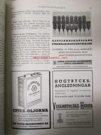 Teknikervärlden 1937 -sidottu vuosikerta
