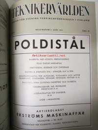 Teknikervärlden 1937 -sidottu vuosikerta