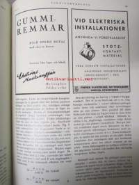 Teknikervärlden 1937 -sidottu vuosikerta