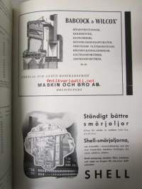 Teknikervärlden 1937 -sidottu vuosikerta