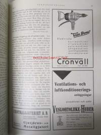 Teknikervärlden 1937 -sidottu vuosikerta