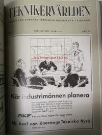 Teknikervärlden 1937 -sidottu vuosikerta