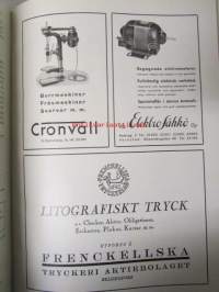 Teknikervärlden 1937 -sidottu vuosikerta