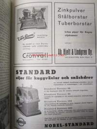 Teknikervärlden 1939 -sidottu vuosikerta