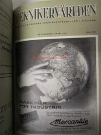 Teknikervärlden 1939 -sidottu vuosikerta