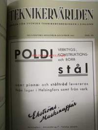 Teknikervärlden 1940-41 -sidottu vuosikerta