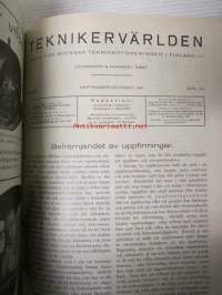 Teknikervärlden 1940-41 -sidottu vuosikerta