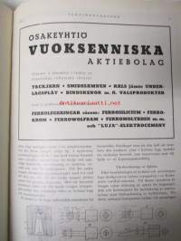 Teknikervärlden 1940-41 -sidottu vuosikerta