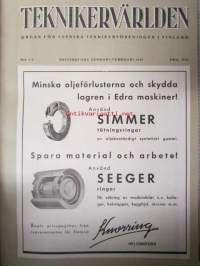 Teknikervärlden 1942-43 -sidottu vuosikerta