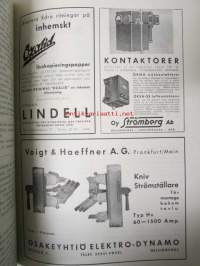 Teknikervärlden 1942-43 -sidottu vuosikerta