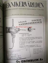 Teknikervärlden 1944-45 -sidottu vuosikerta