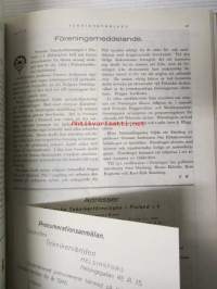 Teknikervärlden 1944-45 -sidottu vuosikerta