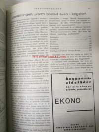 Teknikervärlden 1944-45 -sidottu vuosikerta
