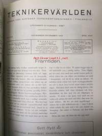 Teknikervärlden 1944-45 -sidottu vuosikerta