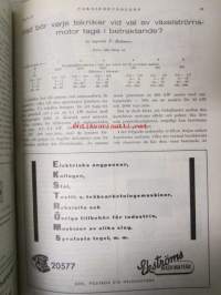 Teknikervärlden 1944-45 -sidottu vuosikerta
