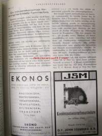 Teknikervärlden 1944-45 -sidottu vuosikerta