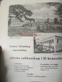 Teknikervärlden 1946-47 -sidottu vuosikerta