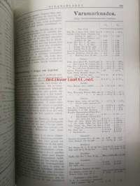 Finansbladet 1938 -sidottu vuosikerta