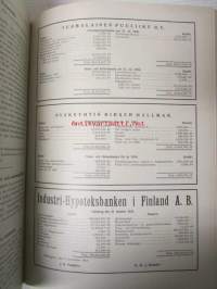Finansbladet 1931 -sidottu vuosikerta