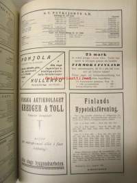 Finansbladet 1931 -sidottu vuosikerta