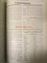 Finansbladet 1931 -sidottu vuosikerta