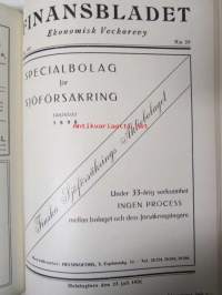 Finansbladet 1931 -sidottu vuosikerta