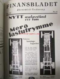 Finansbladet 1931 -sidottu vuosikerta