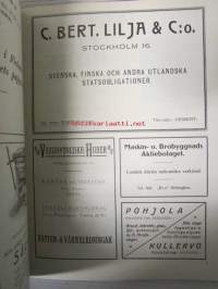 Finansbladet 1929 -sidottu vuosikerta