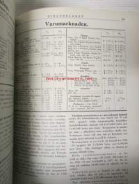 Finansbladet 1929 -sidottu vuosikerta