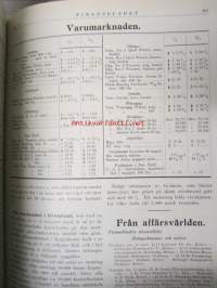 Finansbladet 1929 -sidottu vuosikerta