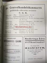 Finansbladet 1929 -sidottu vuosikerta