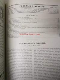 Forstlig Tidskrift 1934, metsäalan ammattilehti -sidottu vuosikerta
