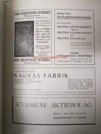 Forstlig Tidskrift 1935, metsäalan ammattilehti -sidottu vuosikerta