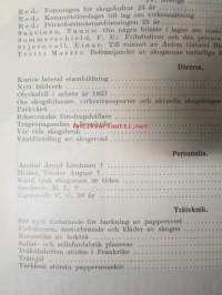 Forstlig Tidskrift 1935, metsäalan ammattilehti -sidottu vuosikerta