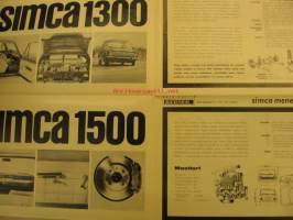 Simca 1300 1500 myyntiesite