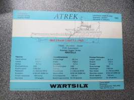 ATREK - Built by Wärtsilä -telakkakortti