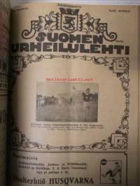 Suomen Urheilulehti 1916-17 (1.10.1916-1.10.1917) -20. sidottu vuosikerta