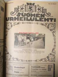 Suomen Urheilulehti 1916-17 (1.10.1916-1.10.1917) -20. sidottu vuosikerta