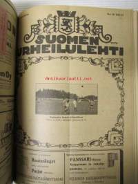 Suomen Urheilulehti 1916-17 (1.10.1916-1.10.1917) -20. sidottu vuosikerta