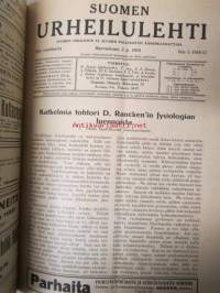 Suomen Urheilulehti 1916-17 (1.10.1916-1.10.1917) -20. sidottu vuosikerta